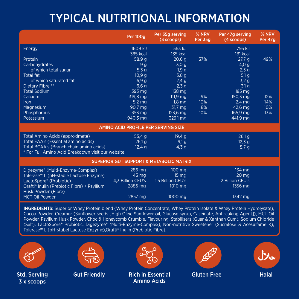 Choc Honeycomb Crumble Gourmet Whey Protein