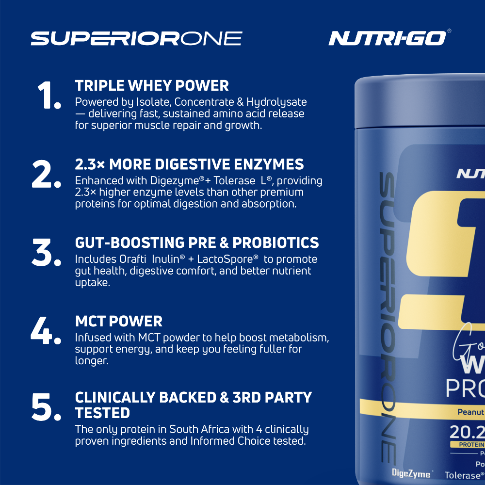 Peanut Butter Crème Gourmet Whey Protein