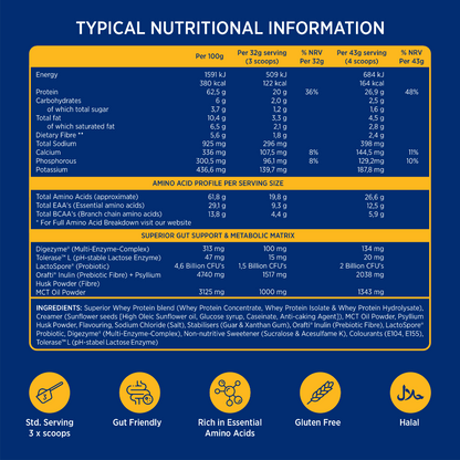 Salted Caramel Toffee Gourmet Whey Protein