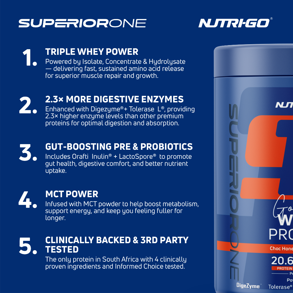 Choc Honeycomb Crumble Gourmet Whey Protein