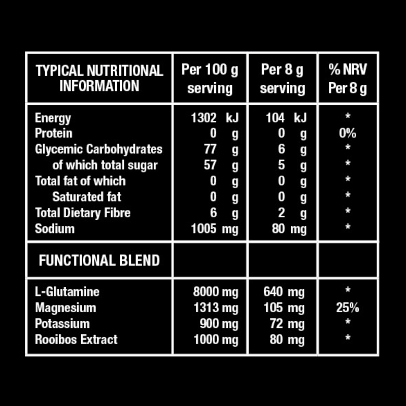 a black and white nutrition information