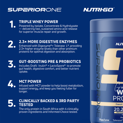 French Vanilla Gelato Gourmet Whey Protein