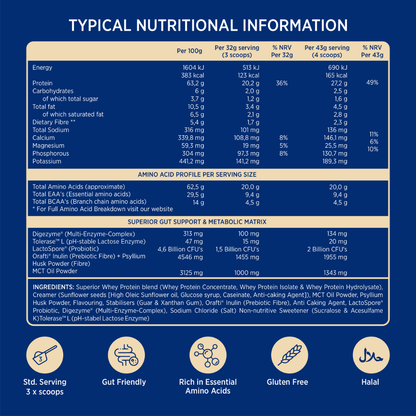 French Vanilla Gelato Gourmet Whey Protein