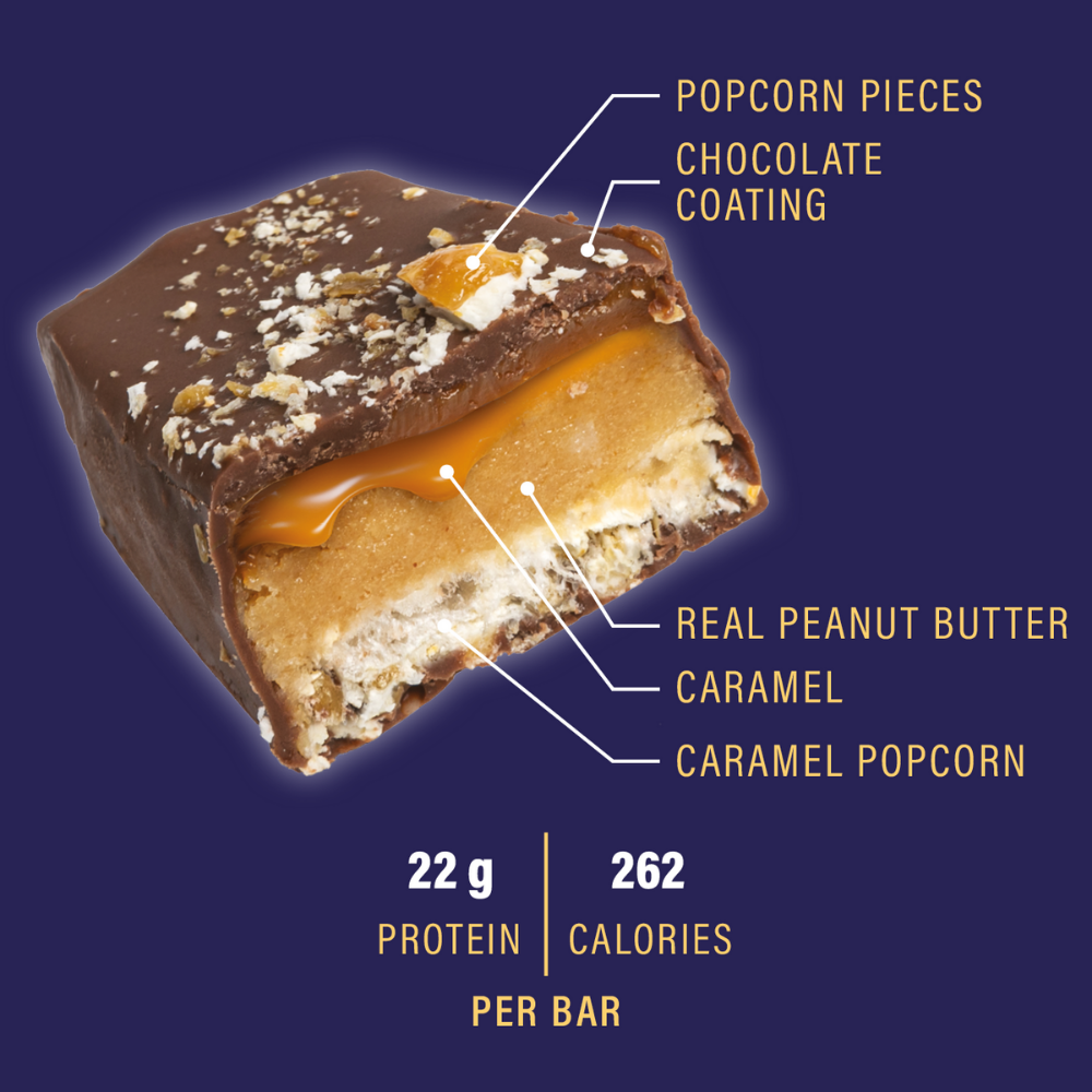 Mixed Pack Protein Bars - Two Flavour Selection | Nutri-Go (12 Bars)